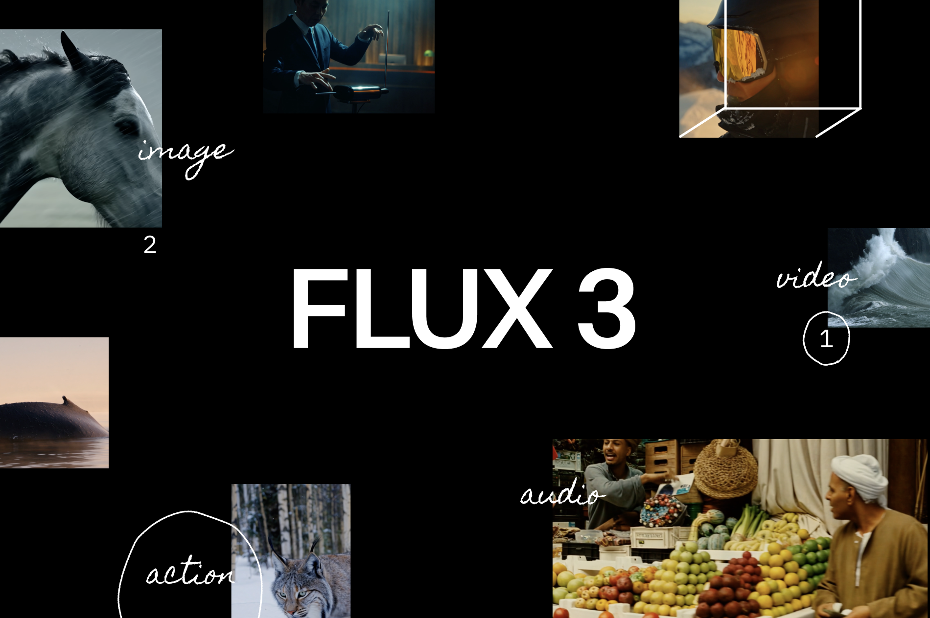 FLUX 3 — Real World Models (Black Forest Labs)